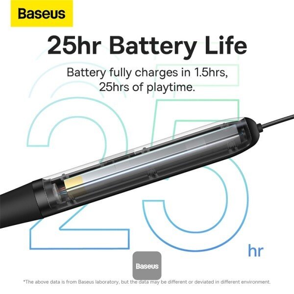 Baseus Bowie P1 Neckband Earphone